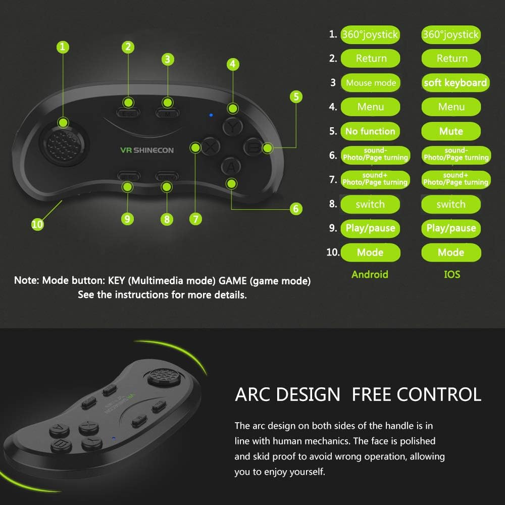 Vr box with headphone and a remote control.