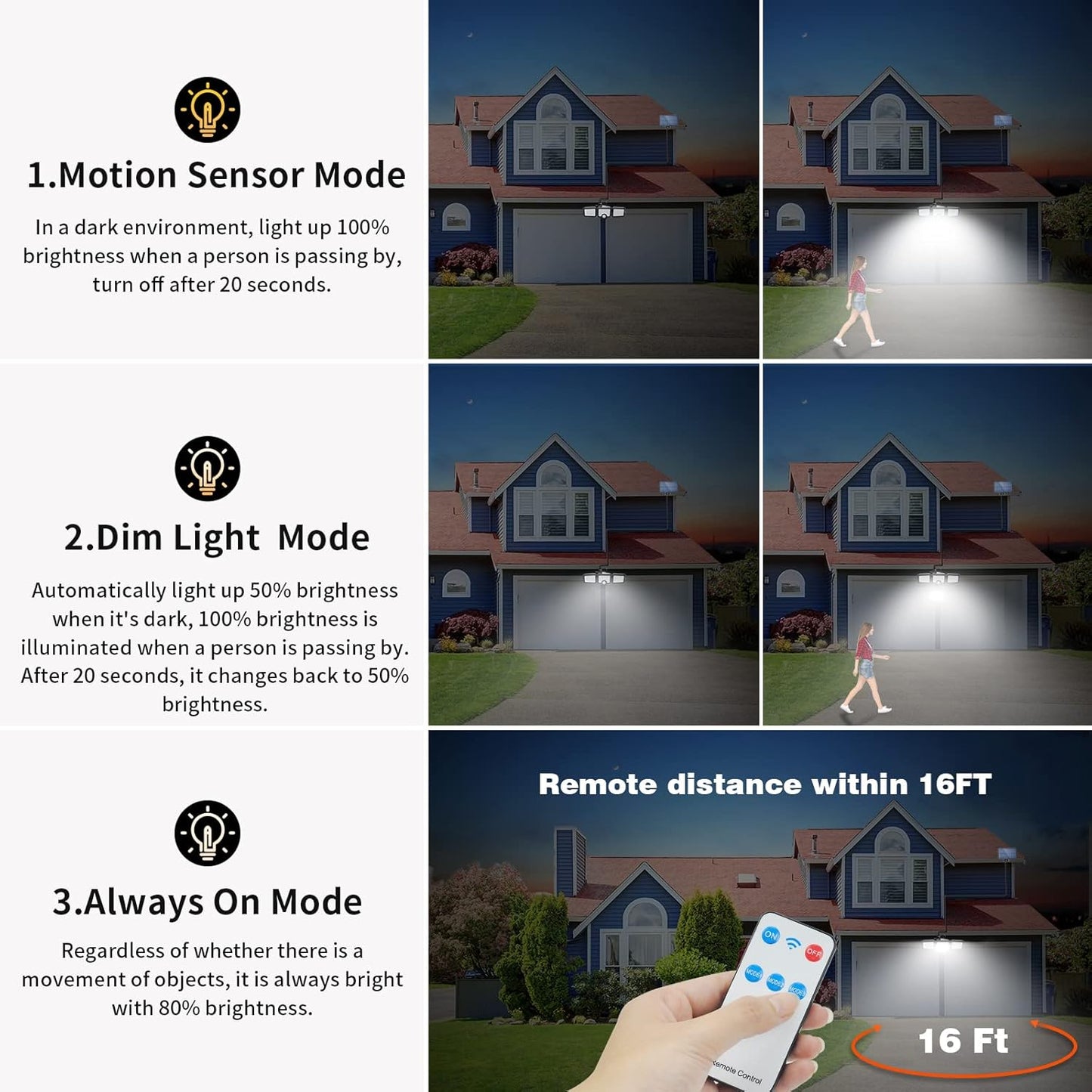 Solar Light Three Rotatable Heads Solar Motion Sensor Flood Lights Outdoor with Remote