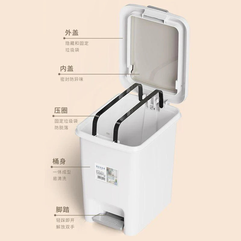 Pedal Dustbin with dual foot press