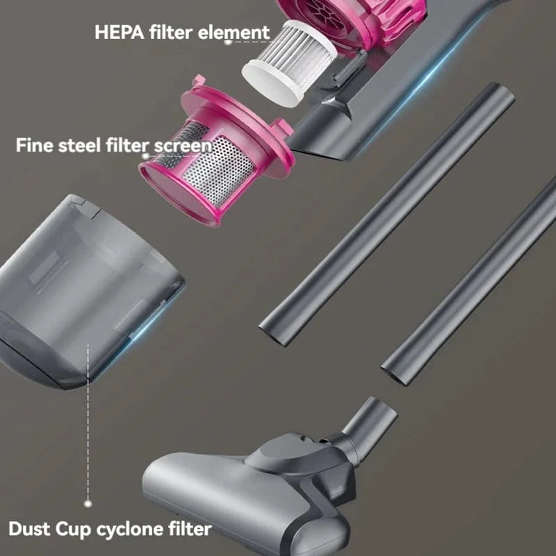4 in 1 Handheld Vacuum Cleaner Mite Car Vacuum Cleaner