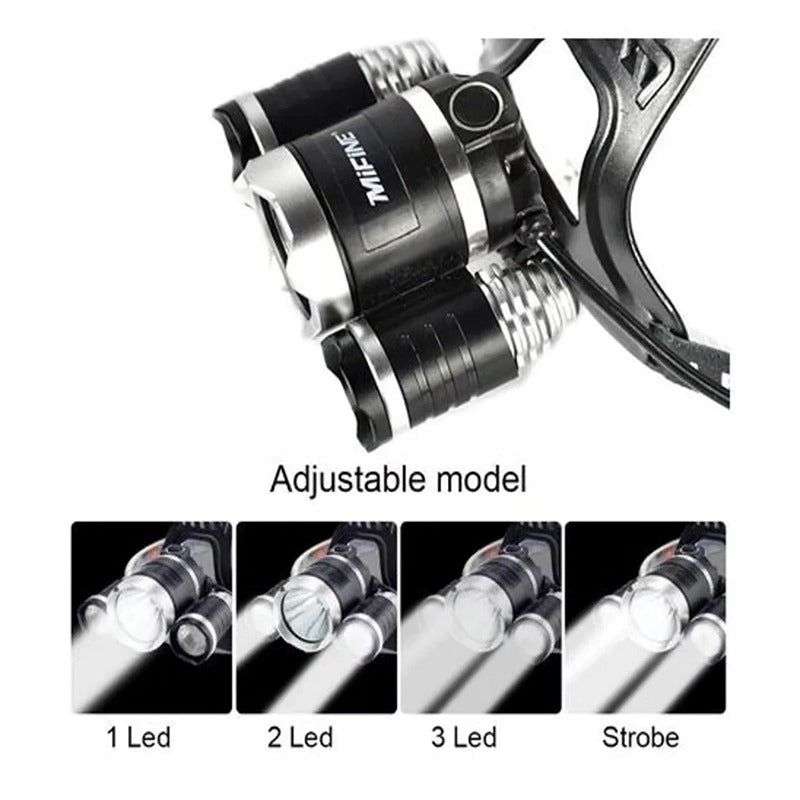 4 in 1 Rechargeable Headlamp,5000 Lumen Waterproof LED Headlight Flashlight Torch